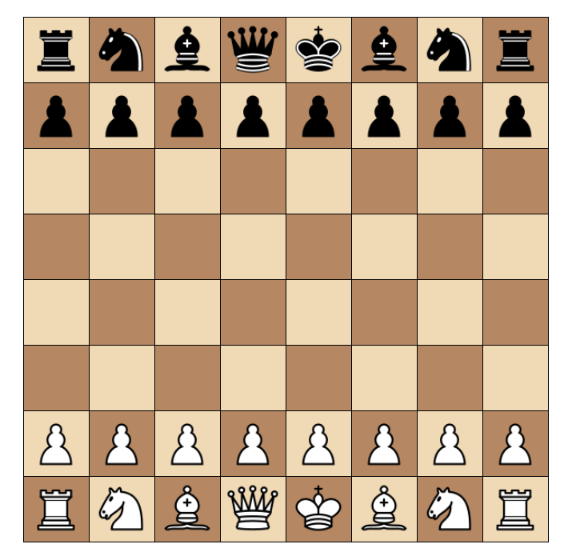 Chess game board in the starting position